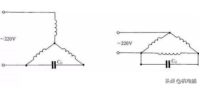 三相1.5千瓦电机怎么改成单相接线,变频器单相变三相工作原理
