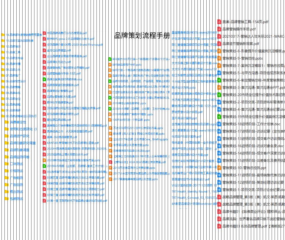 短视频爆款文案运营方案,爆款短视频如何打造吸引人的文案