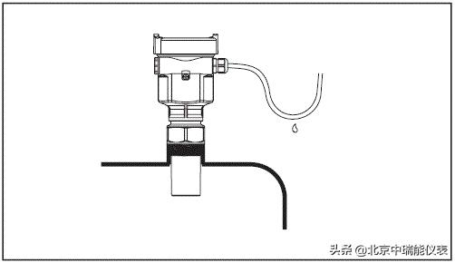 雷达液位计安装视频教程,水池液位计安装方法