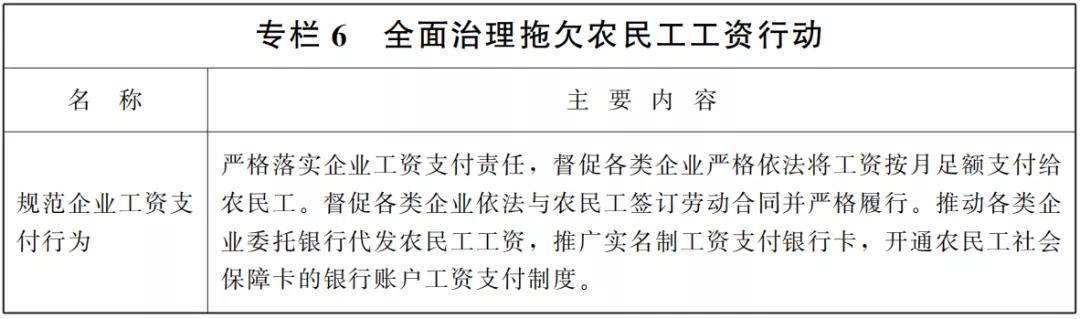 甘肃省政府办发布的通知,甘肃省下发重要通知