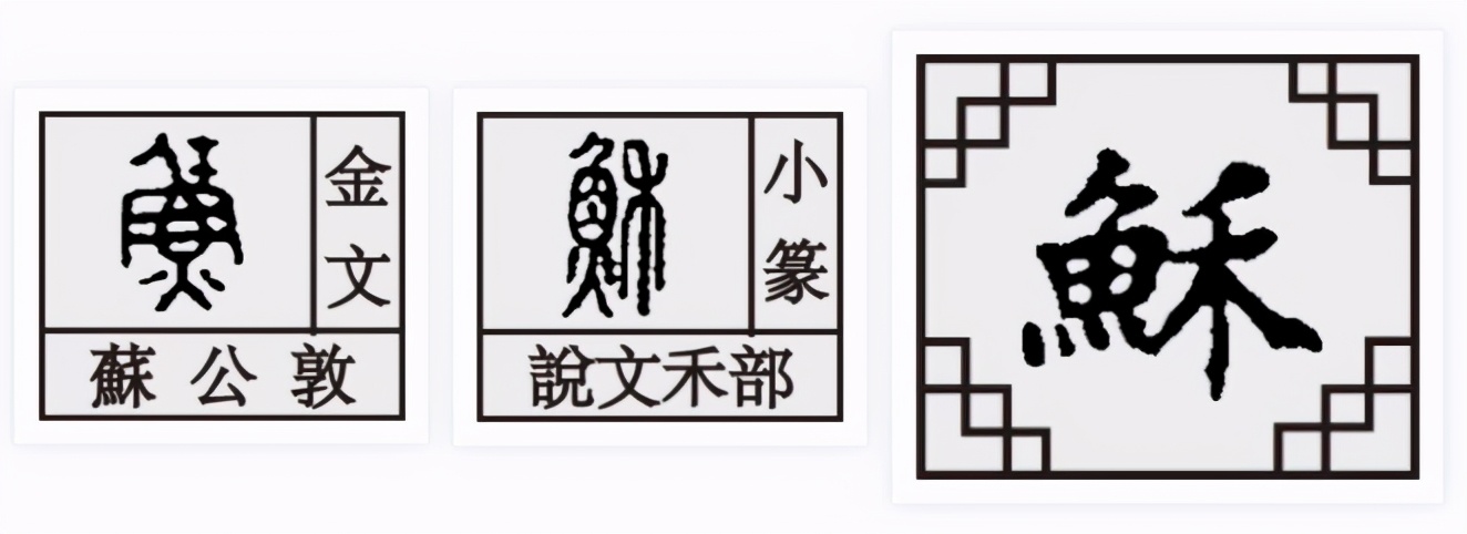 鱼字家族：稣、苏（蘇），为什么死而复活的再生叫做“复苏”？