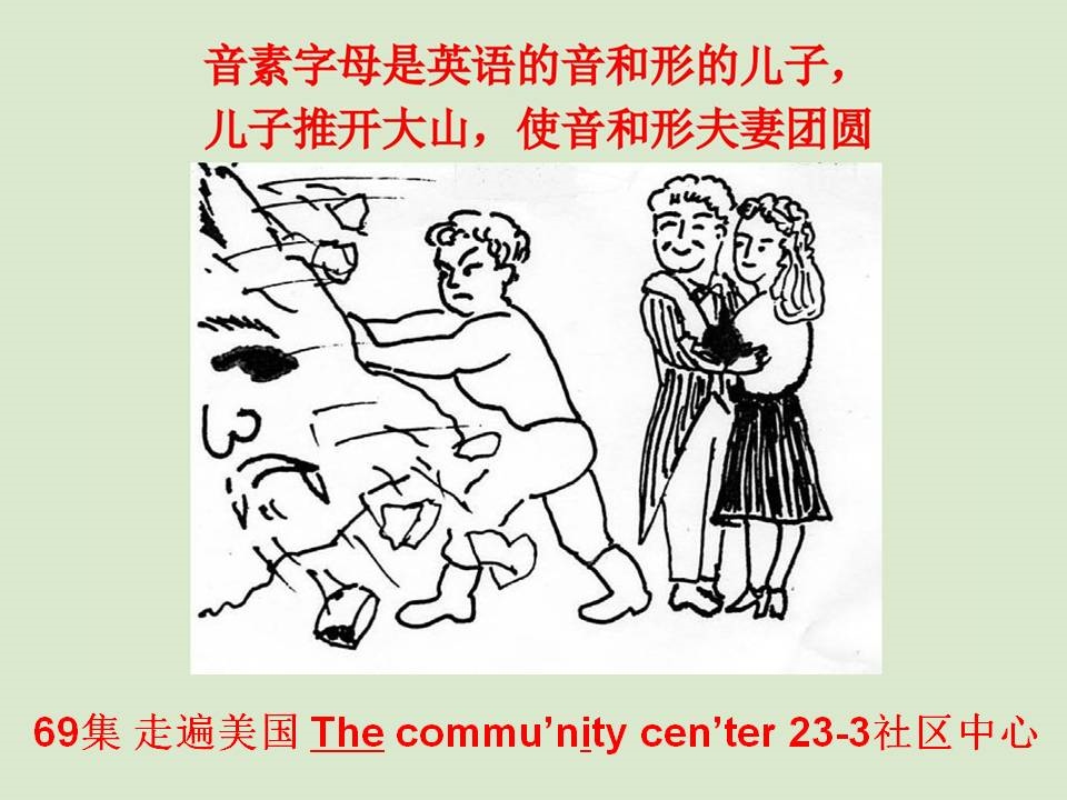 带快易准英语字幕的走遍美国教材69集。迅速提高您的听说能力