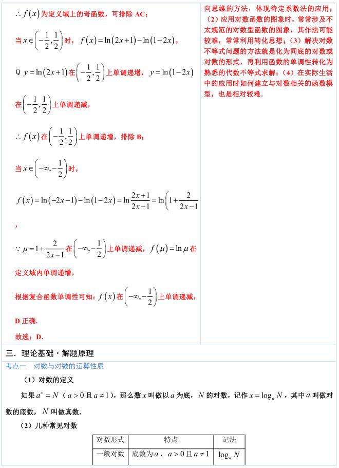 高中数学必考知识点整理归纳,高考数学公式归纳总结对数函数