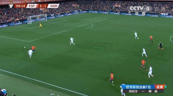 西班牙连续两次点球被淘汰,西班牙队险些进球
