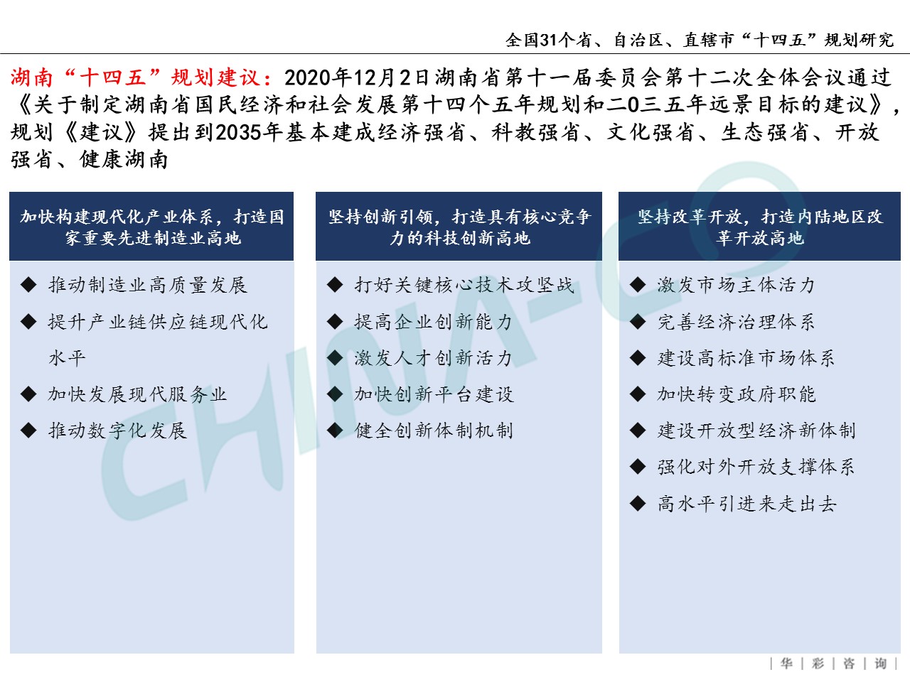 十四五规划两个区,县区十四五规划和2035年远景目标