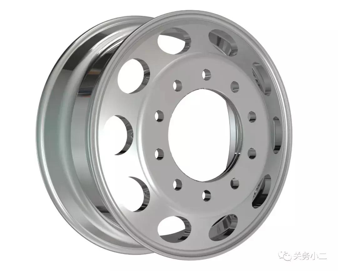 对中国产品发起双反调查,哪些国家对中国产品发起双反调查