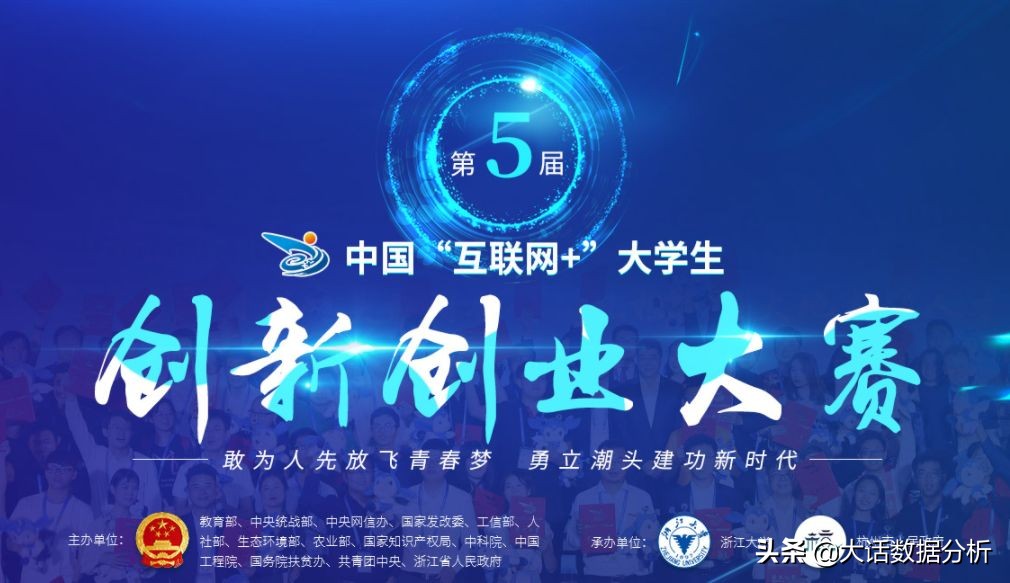 全国大学生竞赛详细介绍,大学生程序设计竞赛