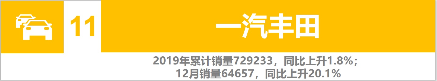 一汽大众车各品牌销量排行,一汽大众车销量排行