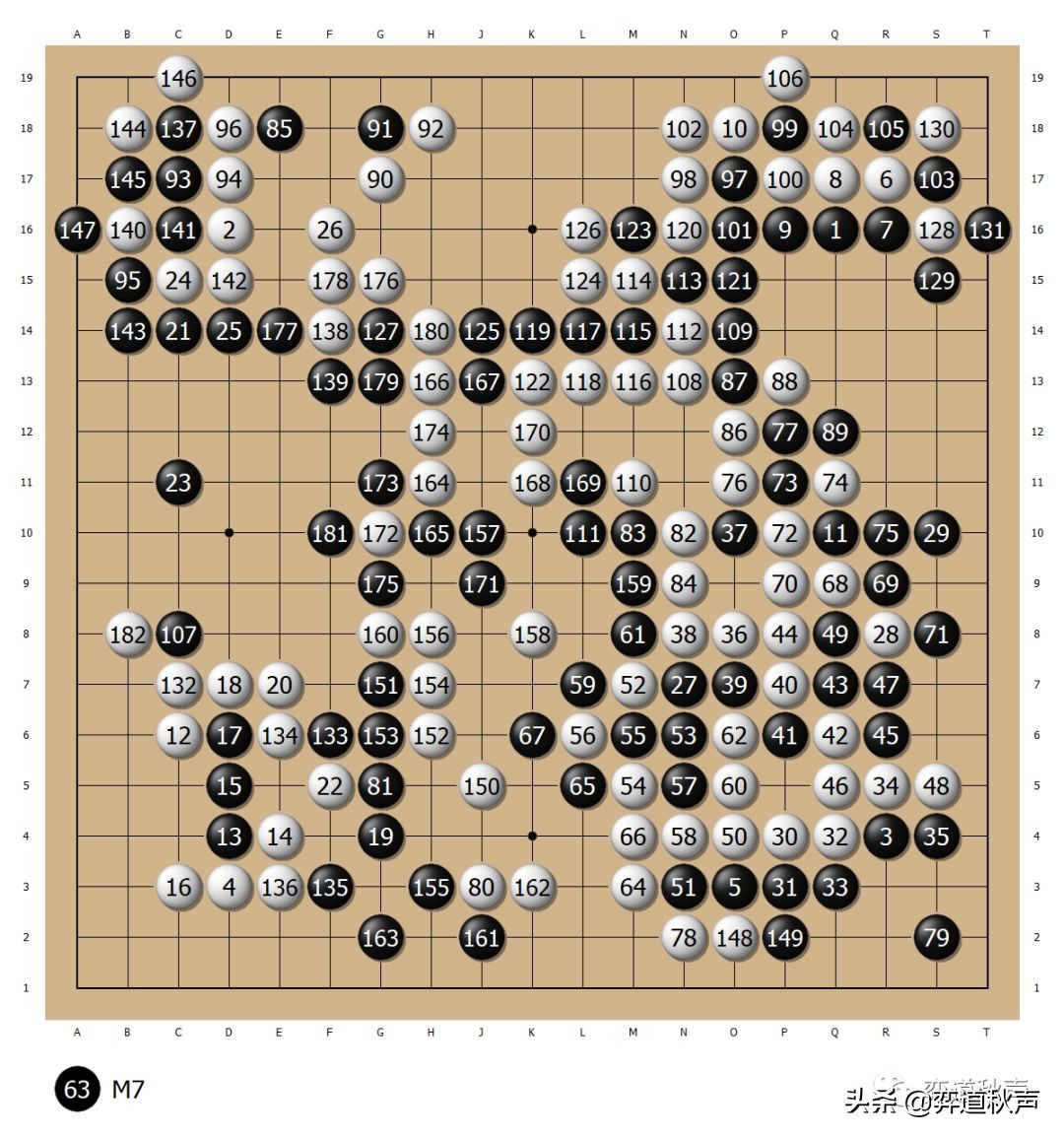 马特乌斯围棋什么水平,德国国家队马特乌斯