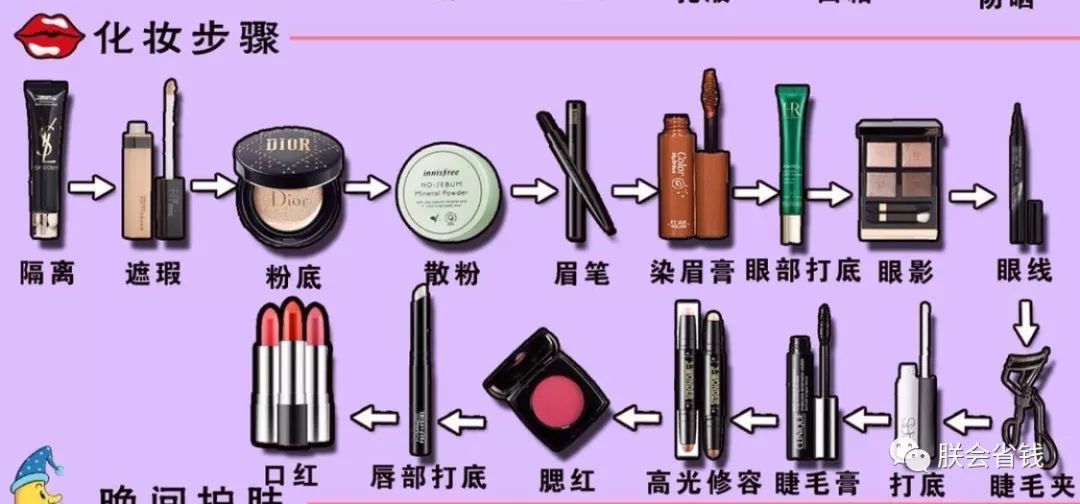 香港dfs免税店路线,香港dfs免税店lv