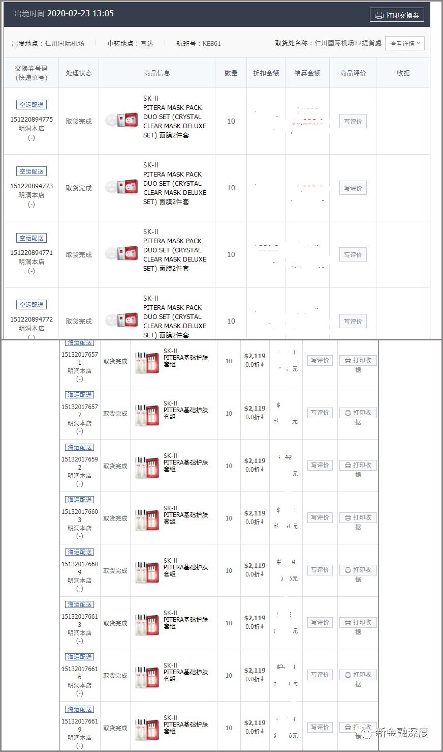 6年换了9个新项目，这次罗敏能否通过卖奢侈品重振趣店？