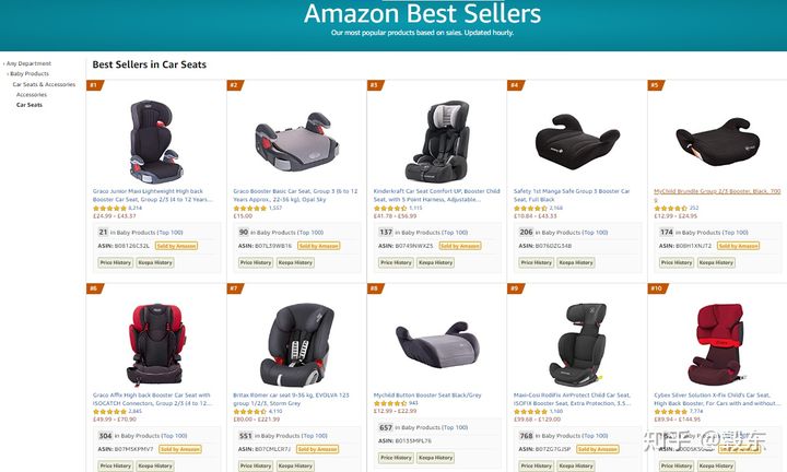 克雷斯丹尼是假洋品牌吗,哪些假洋牌护肤品