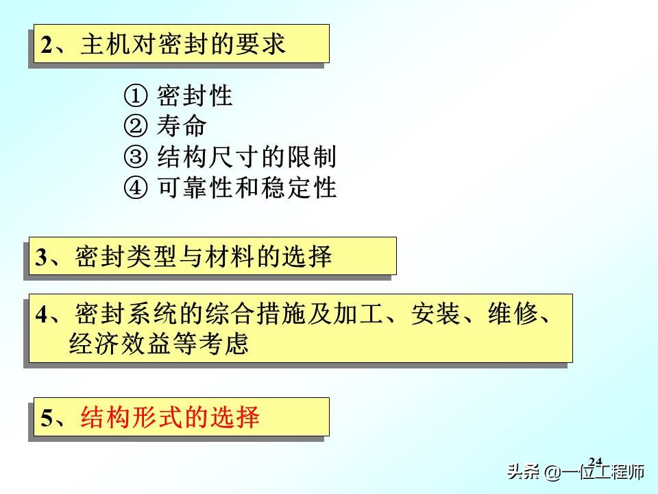 机械密封的工作原理动图,机械密封工作原理演示图