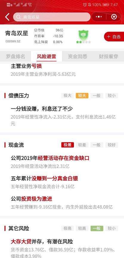 青岛双星：清华系入主！山东整合大潮已启，混改排头兵能否扭亏？