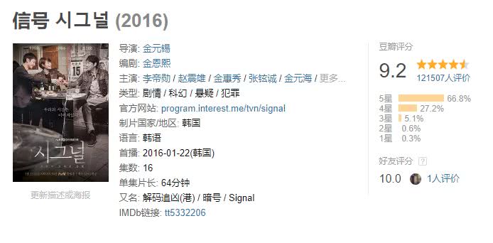 网飞制作的电视剧都有哪些,网飞参与制作