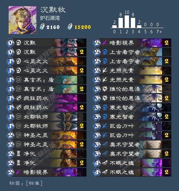 炉石最新狂野卡组排行,最近炉石狂野主流卡组