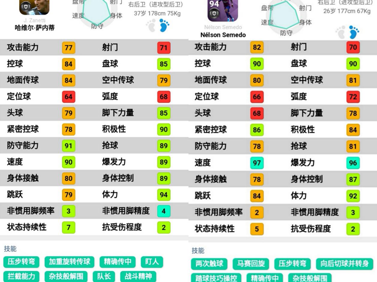 实况足球2020传奇球员,实况足球2020手游传奇评分