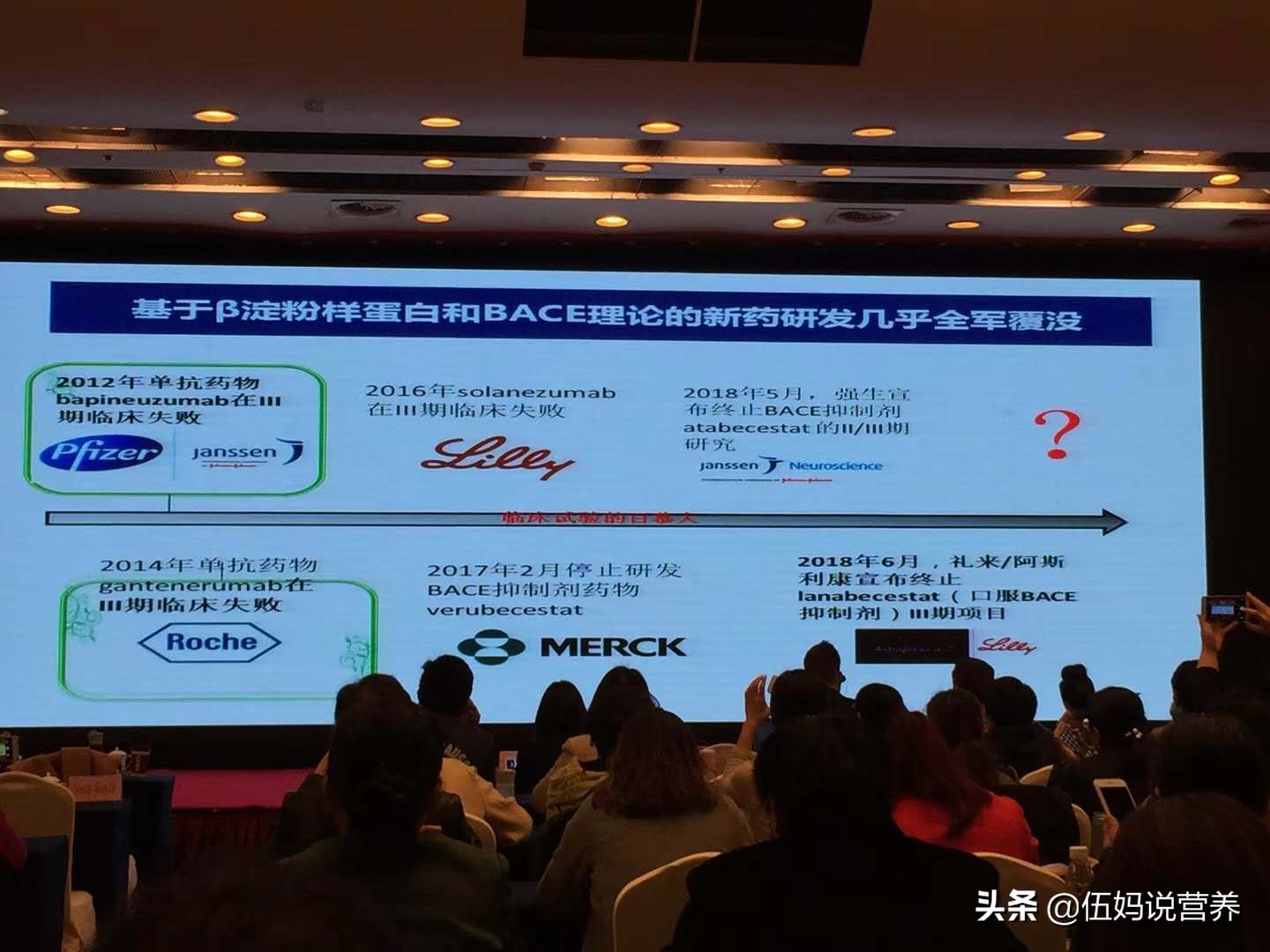 苏大强阿尔茨海默症症状,苏大强得了阿尔茨海默症