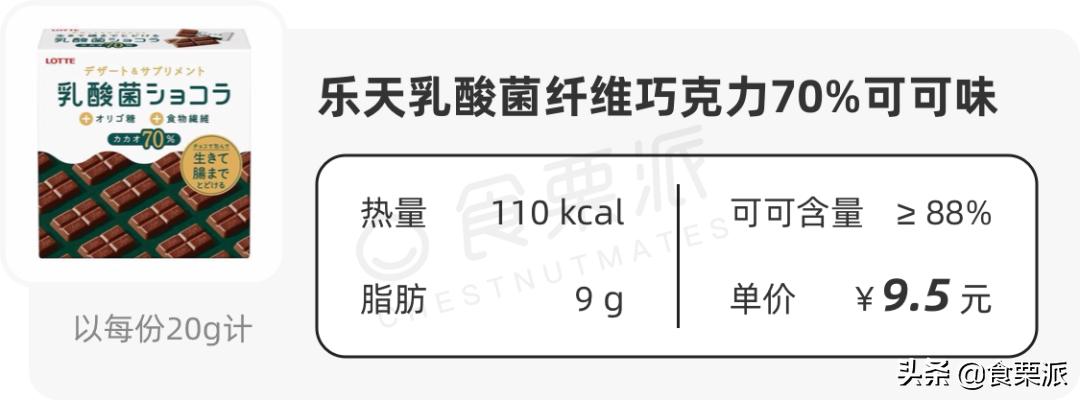 100%黑巧推荐,黑巧哪一款最健康好吃