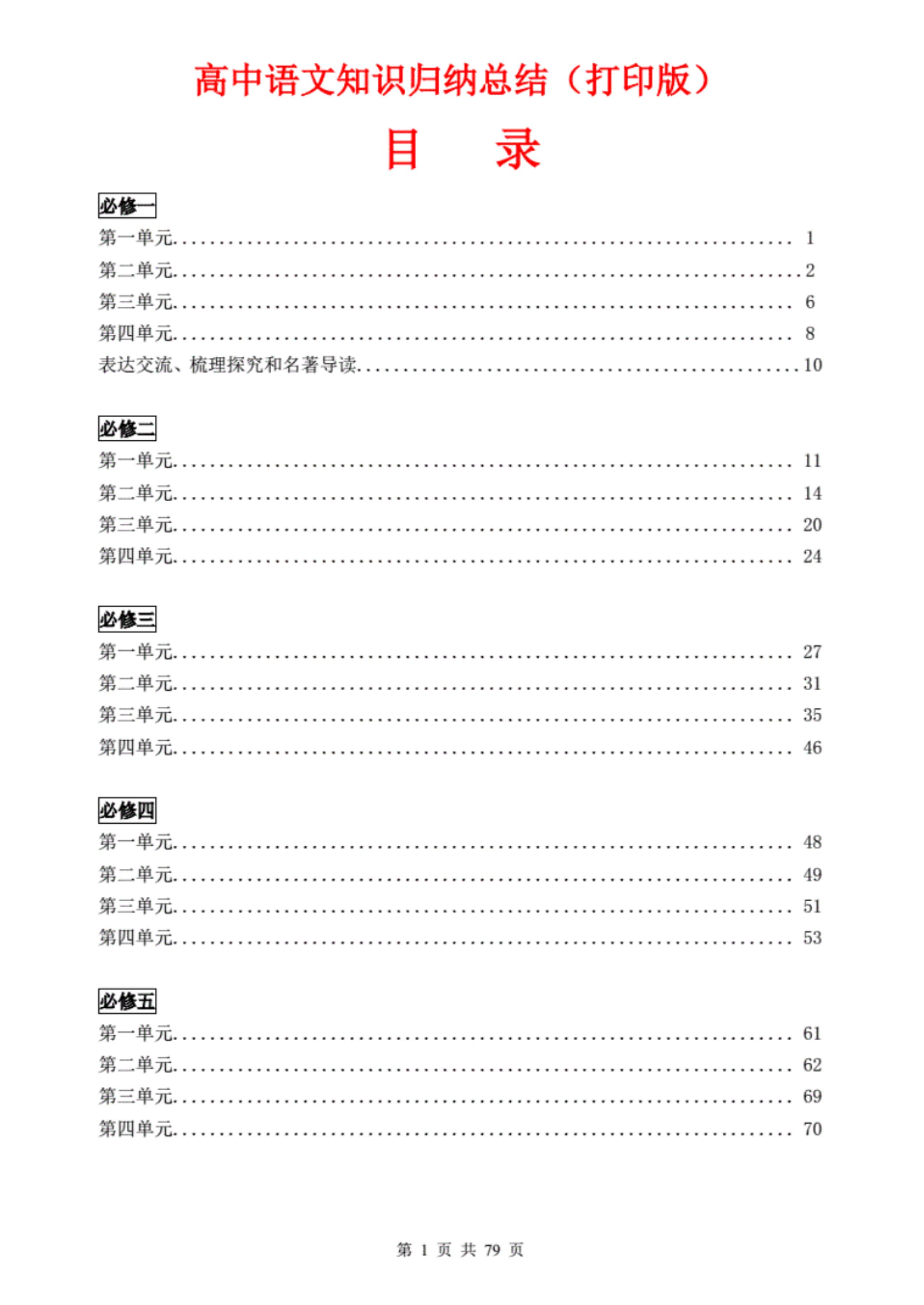 高中语文课本知识点全总结，76页都是干货，别再费劲整理了