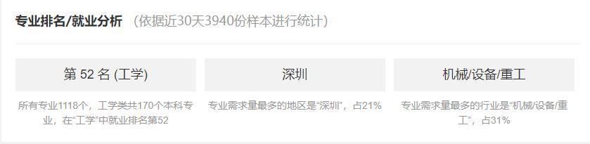 机械工程师劝退,劝退机械生