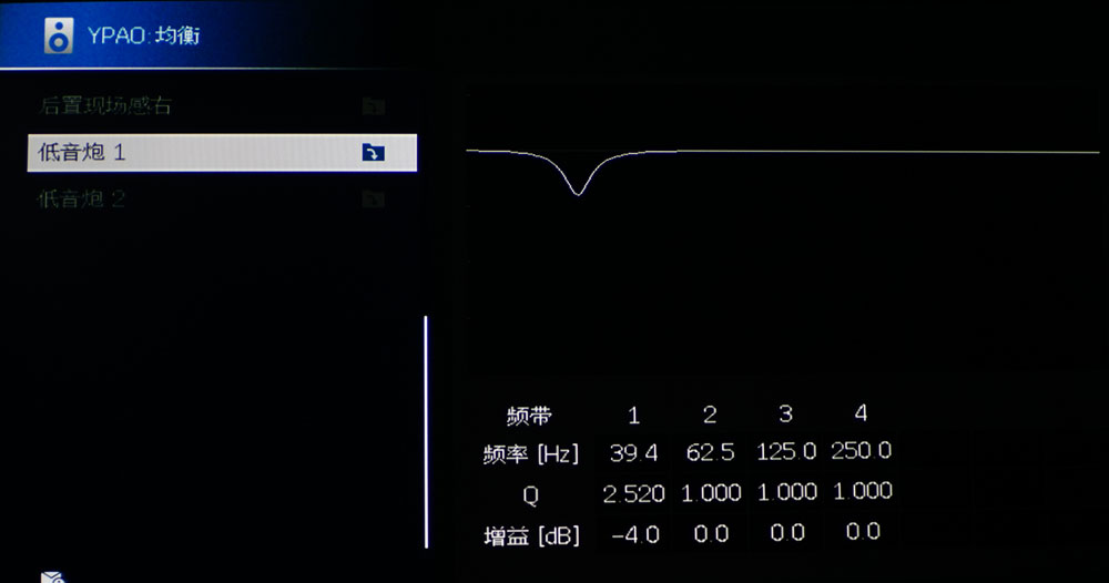 雅马哈5200功放说明书,雅马哈cx-a5100功放评测