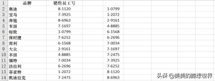 excel鎬庝箞闅忔満鎵撲贡椤哄簭,excel鎸夋垚缁╅『搴忔帓鍚嶆