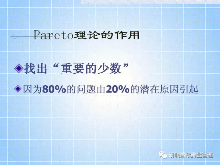 不懂ppt还敢做项目,不懂pr也可以学习ae制作吗