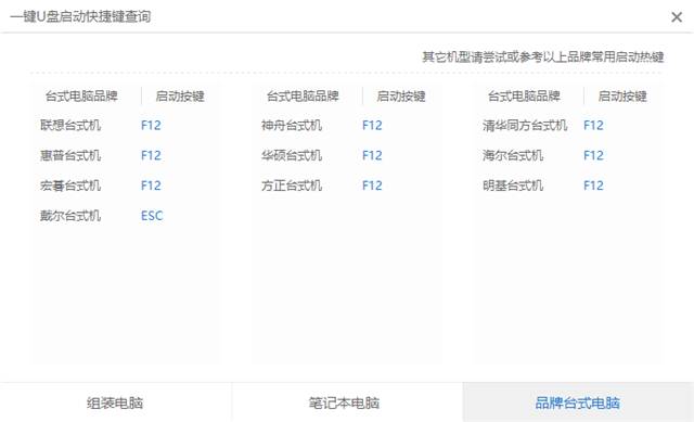 win7电脑密码忘记了怎么重置密码,忘记开机密码修改电脑开机密码