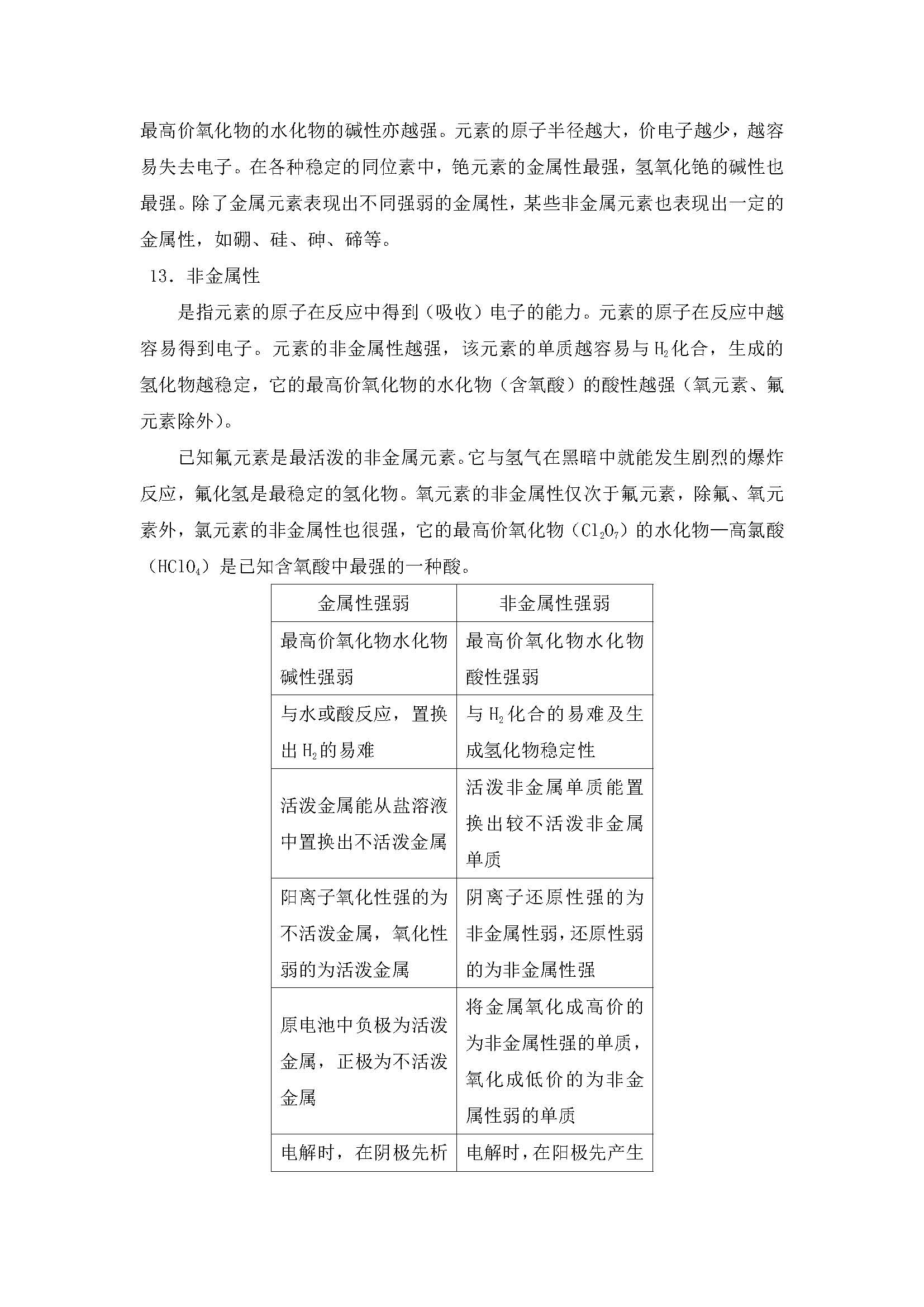 2023年高中化学会考知识点总结,2021高中化学知识点