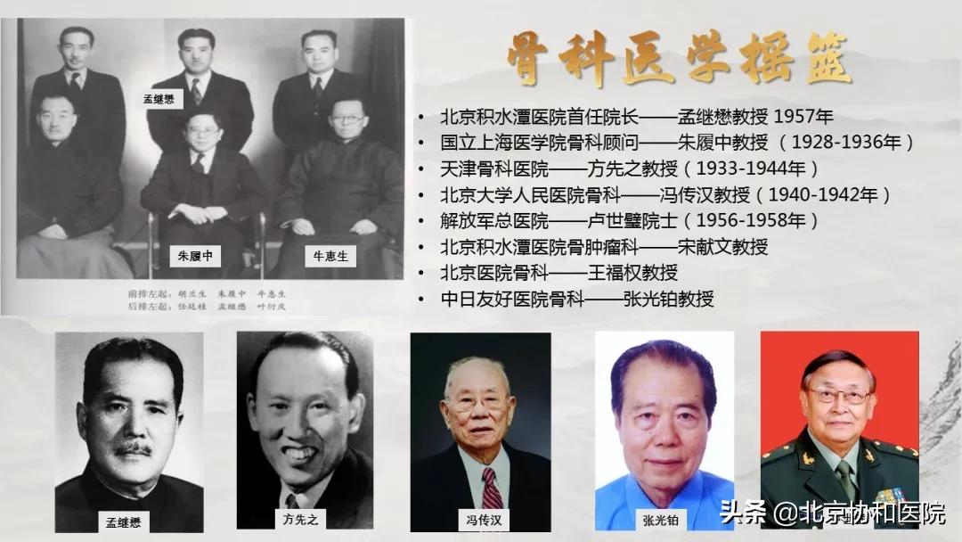 仉建国协和骨科专家,仉建国脊柱侧弯矫正