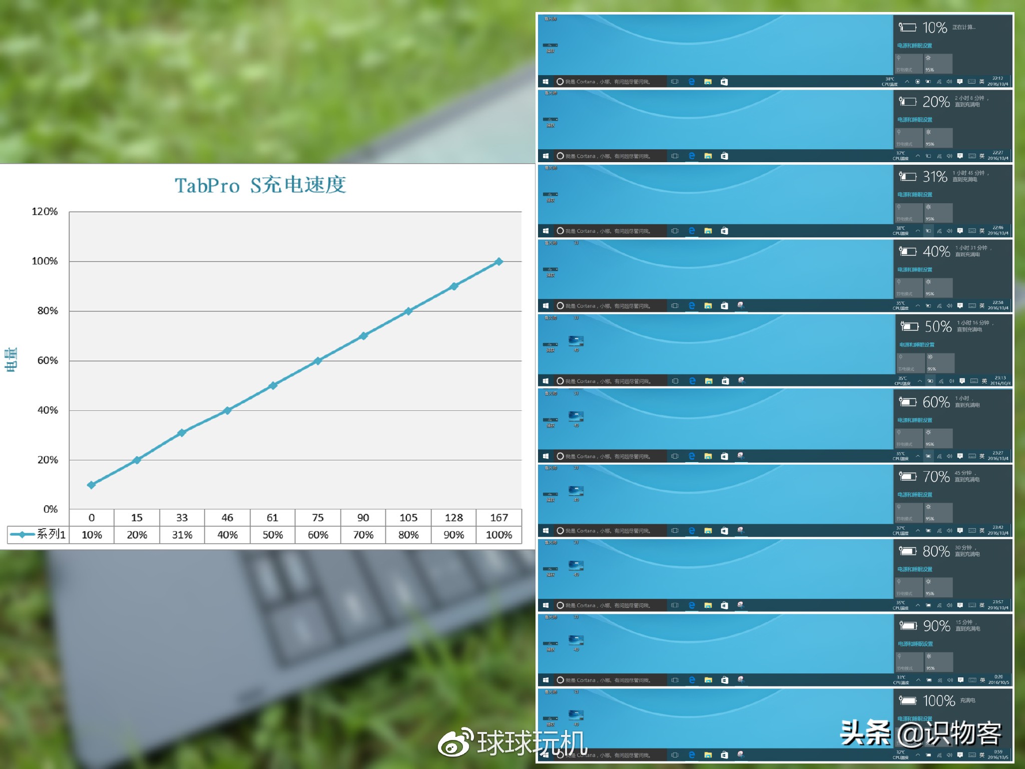 三星平板galaxytabs系列回顾,三星galaxytabs9系列平板曝光