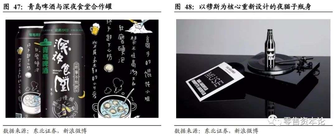 啤酒行业新产品如何运作,新产品啤酒如何进入市场营销模式