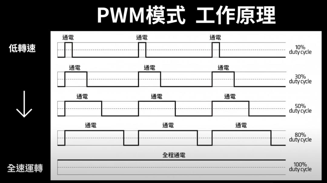 amoled屏幕有什么优点和缺点,amoled屏幕缺点