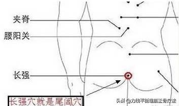 奇穴推拿,推拿手法六十诀