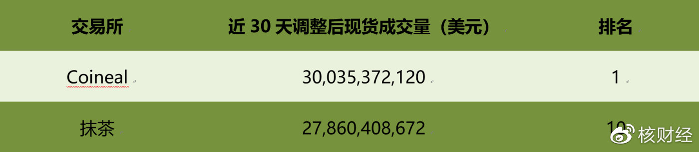 网红攀登者,网红攀爬高手