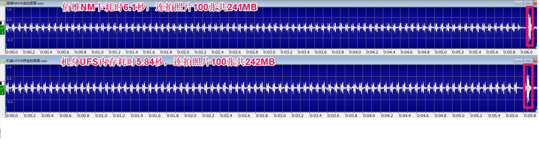 华为佰维nm存储卡,佰维nm存储卡与雷克沙