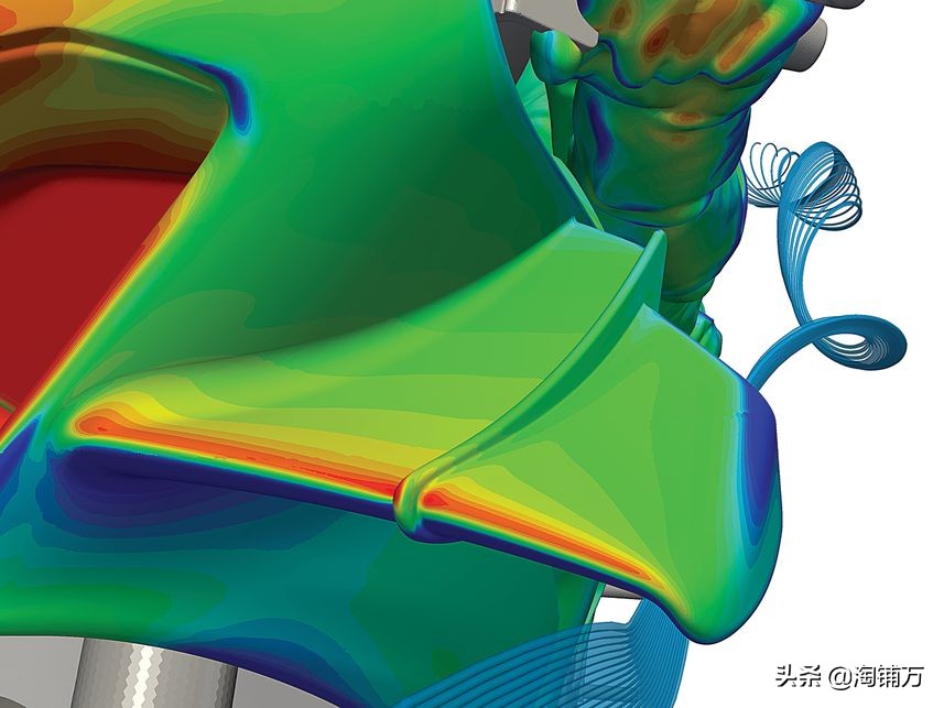 737-800小翼和a320neo小翼区别,motogp摩托车能达到多少时速
