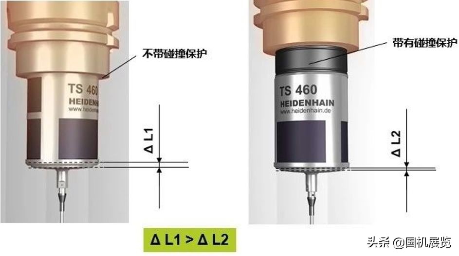 进口数控测头,数控测头