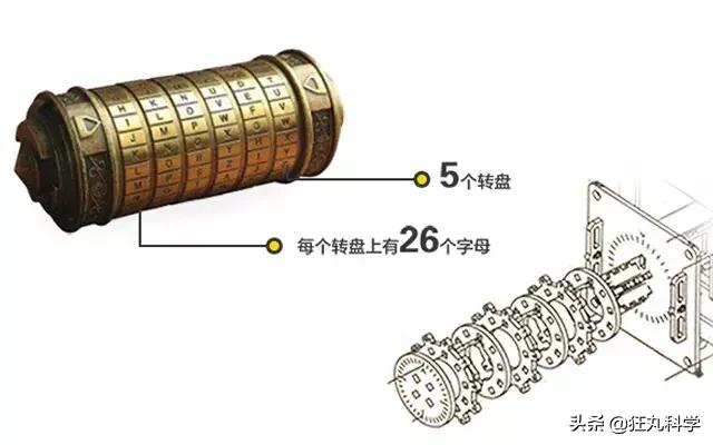 收音机改金属探测器制作视频,可以自己动手制作的发射器玩具