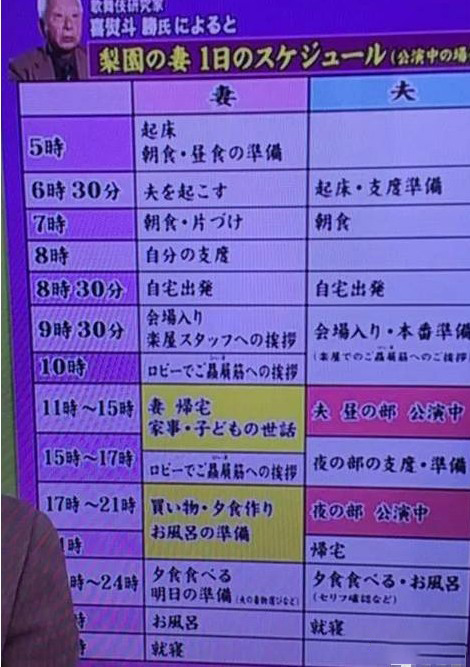 6位有外国血统的中国女星,5名在中国的日本女明星