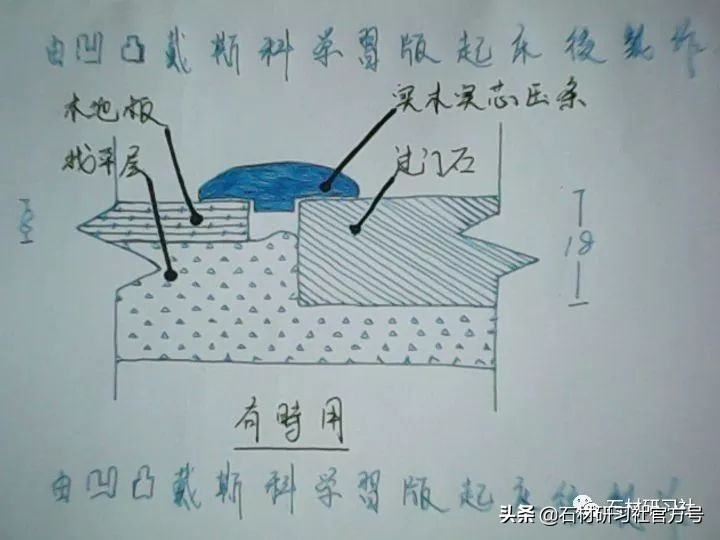 门槛石嵌入地板,门槛石贴地板