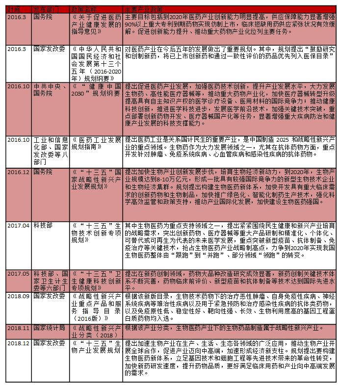 国产的阿达木单抗多少钱一支,药王阿达木单抗生物制剂