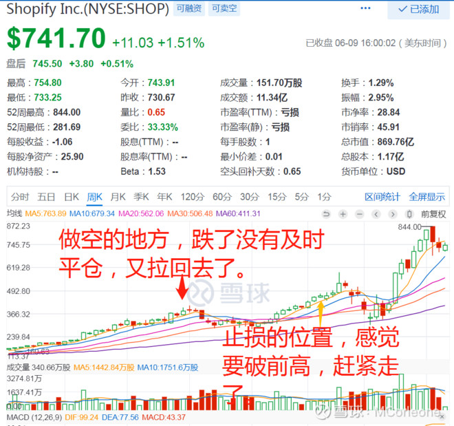 美股一年十倍选股技巧,美股选股策略