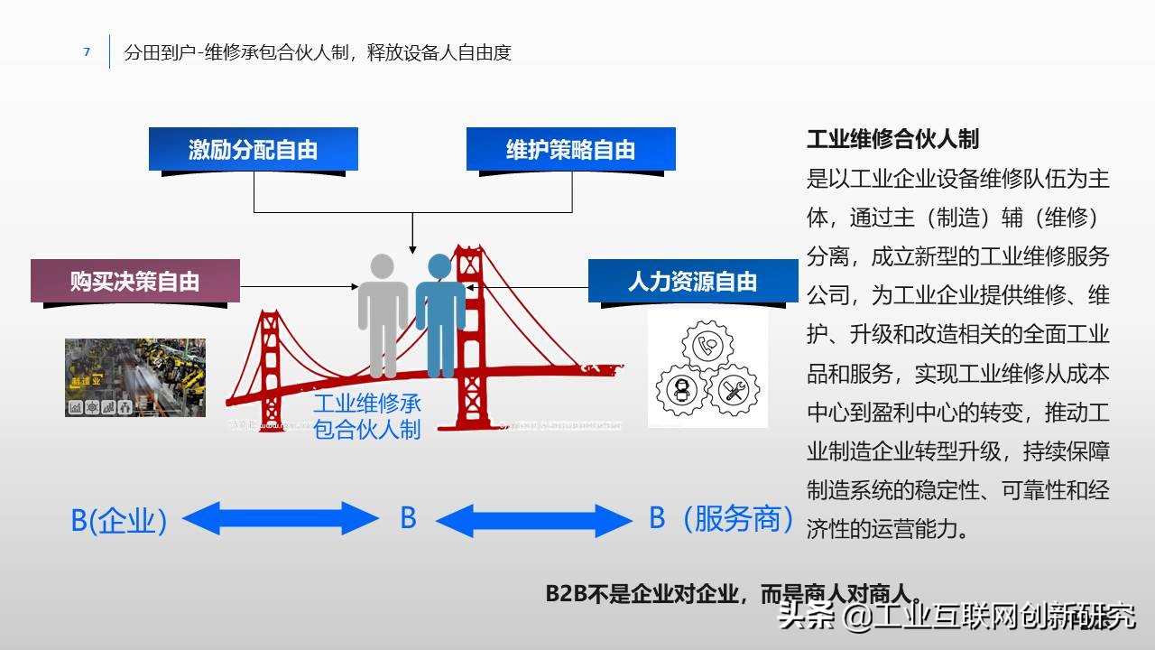 制造业数字化转型ppt,制造业数字化转型整体解决方案ppt