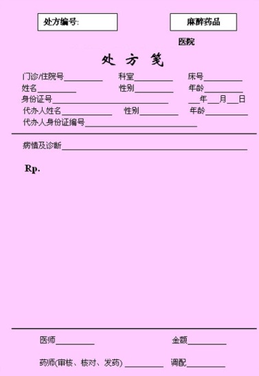 精神药品是抗精神药品吗,精神药品各类区别