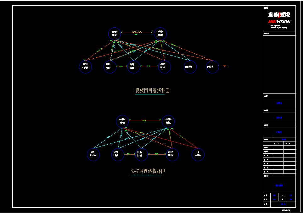 海康威视监控机房设计图纸,海康威视平面设计