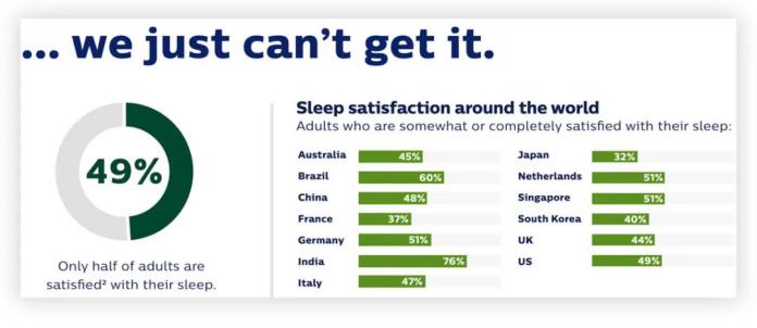 天然助眠食物一览表,安神助眠的中成药随便能吃吗