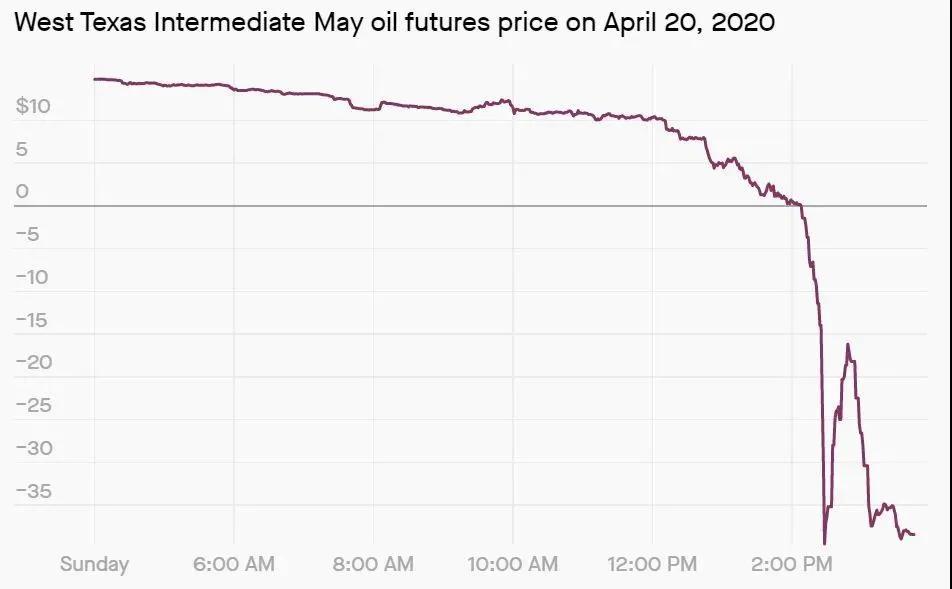 原油宝百科介绍,关于黄金你知道多少