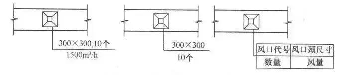 cad室内设计平面图的符号图例下载,压力变送器的cad图例符号